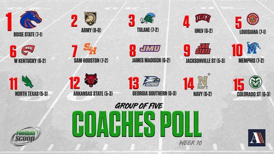 Group of 5 Coaches Poll - Week 10 (Group Of 5 Coaches Poll)
