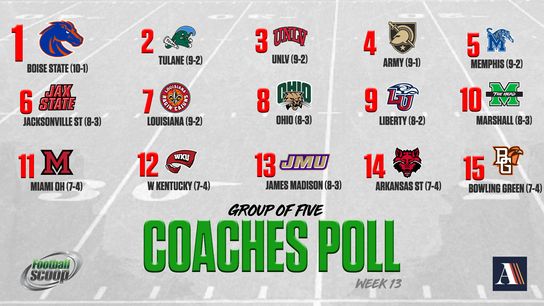 Group of 5 Coaches Poll - Week 13 (Group Of 5 Coaches Poll)