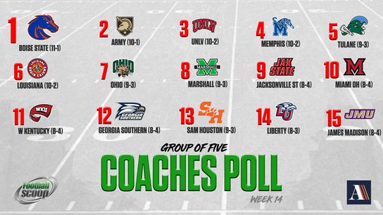 Group of 5 Coaches Poll - Week 14 (Group Of 5 Coaches Poll)