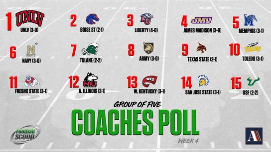 Group of 5 Coaches Poll - Week 4 (Group Of 5 Coaches Poll)