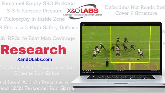 High School Scoop - Thursday December 10, 2020