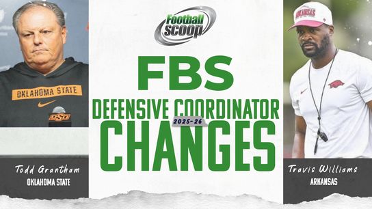 2025-26 FBS Defensive Coordinator Tracker (Defensive Coordinator Tracker)