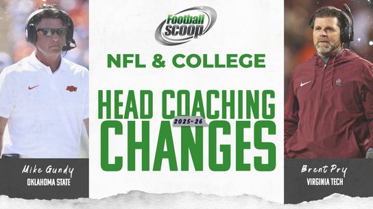 2025-26 NFL and College Head Coaching Changes (2025-26 Head Coaching Changes)