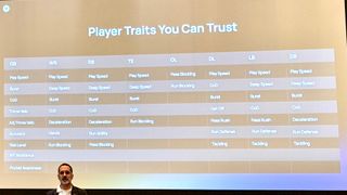 Inside the 'Future of College Football': Why '48 hours is 2 weeks in the real world' (kirk herbstreit)