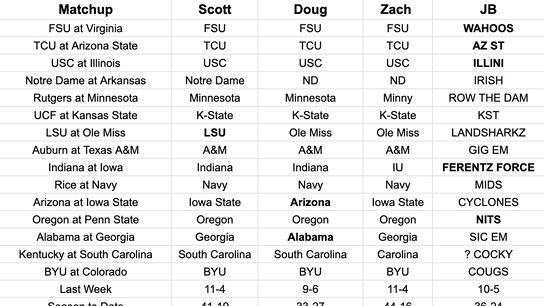 FootballScoop Pick'em: 2025 - Week 5 (2025 Pick'em)