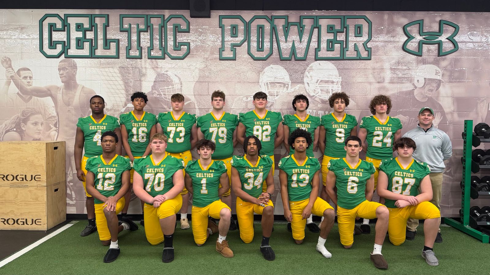 High school coach fired in midst of undefeated start and #1 state ranking (Featured)