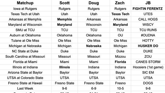 FootballScoop Pick'em: 2025 - Week 4 (2025 Pick'em)