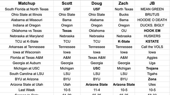 FootballScoop Pick'em: 2025 - Week 7 (2025 Pick'em)