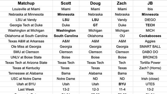 FootballScoop Pick'em: 2025 - Week 8 (2025 Pick'em)