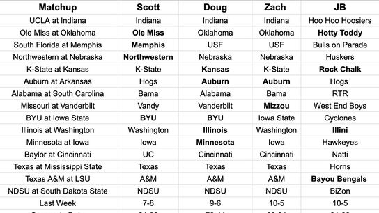 FootballScoop Pick'em: 2025 - Week 9