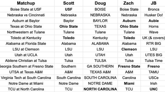 FootballScoop Pick'em: 2025 - Week 1
